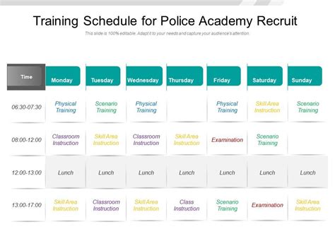 rrcja training schedule